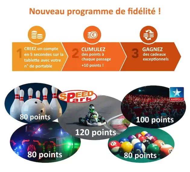 Programme de fidélité